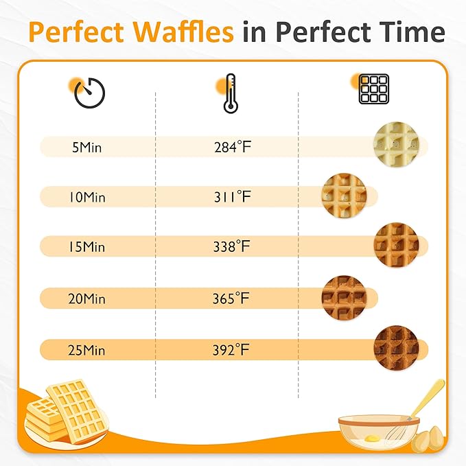 Sunvivi Waffle Maker 4 Slices with Quick Heat-Up, Time & Temperature Control, LCD Display, Nonstick Surface, Stainless Steel, Perfect Waffle Iron for Kids and Families, Black