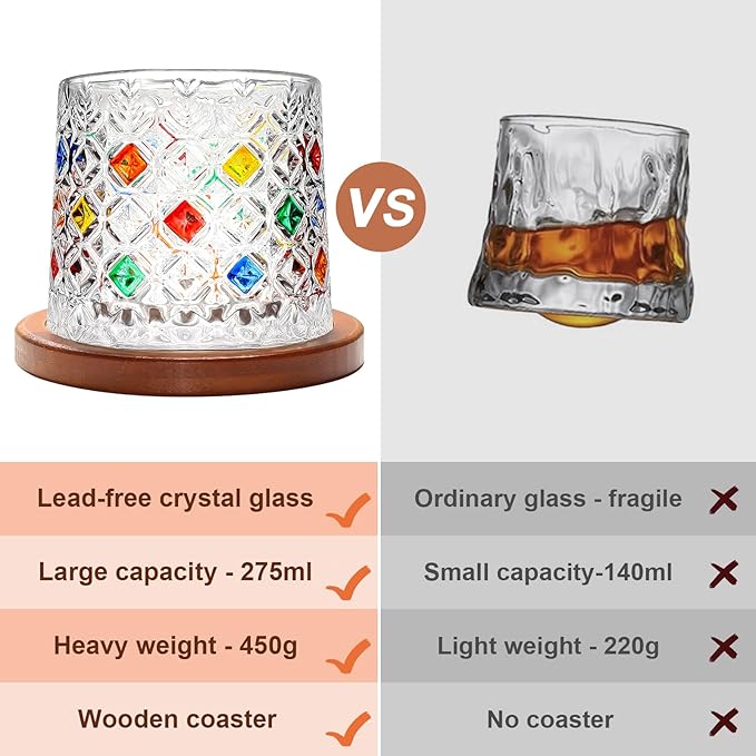 Rotatable Old Fashioned Glass, 275ml/10oz Crystal Whiskey Glass Set of 4, Wood Coaster, Thickening, Used as Rum Glass, Cocktail Cup, Coffee Cup, Milk Cup to Relax and Reduce Stress, Christmas gifts