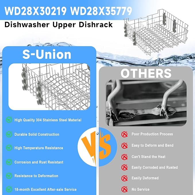 UPGRADED WD28X35779 WD28X30219 Dishwasher Upper Rack Compatible with GE Dishwasher Rack Replacement Parts with Wheel,304 Stainless Steel WD28X30219 WD28X25018 WD28X26104 GE Dishwasher Upper Rack Part