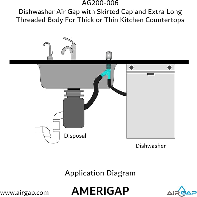 Dishwasher Air Gap with Skirted Cap and Extra Long Threaded Body for Thick or Thin Kitchen Countertops (AG200-006, AG200-003, 52, AMERIGAP)