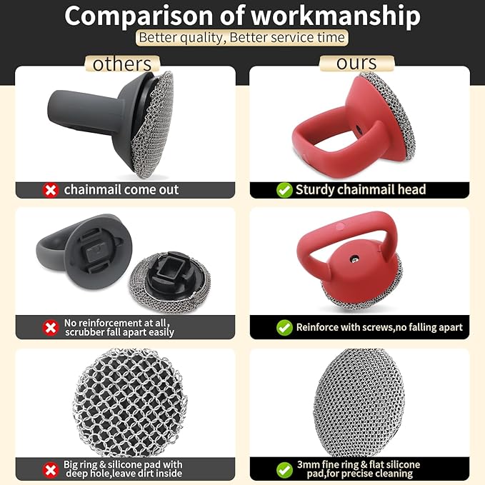 Cast Iron Cleaner Scrubber+Tray with Handle, Welded Chainmail Scrubber for Pan Pot Oven Wok Cleaning- Small Ring Chain Scrub Metal Brush Iron Skillet Steel Wool Scrubber Steel Sponge