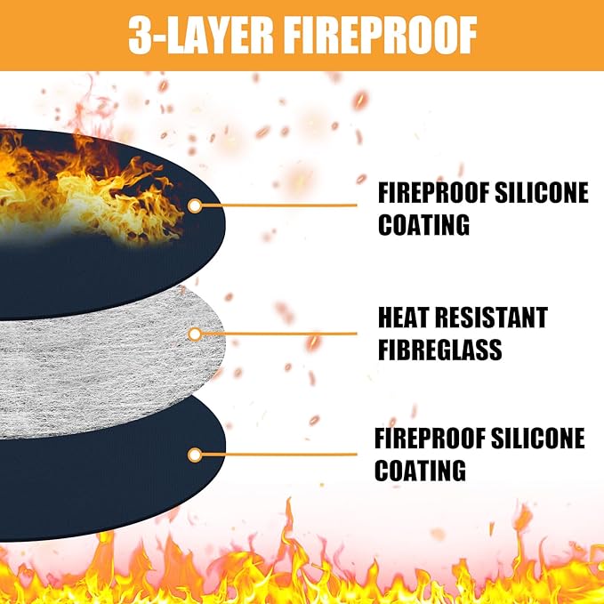 Round Fire Pit Mat Compatible with Solo Stove Mesa Accessories, Fire Proof Mat Compatible with Solo Stove Mesa Table Mat Under Fire Pit,Small Under Grill Mats for Outdoor Grill Table Top Protection