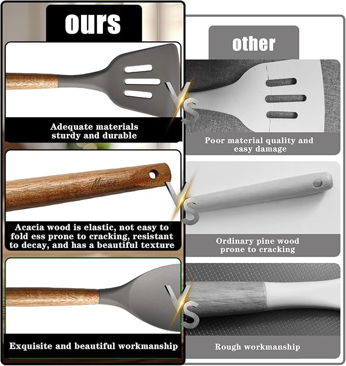 Kitchen Utensils Set, Silicone Cooking Utensils Set,Non-Stick Silicone Spatula Set with Natural Acacia Hard Wood Handle, 5 Piece, Upgraded Thickened Cookware