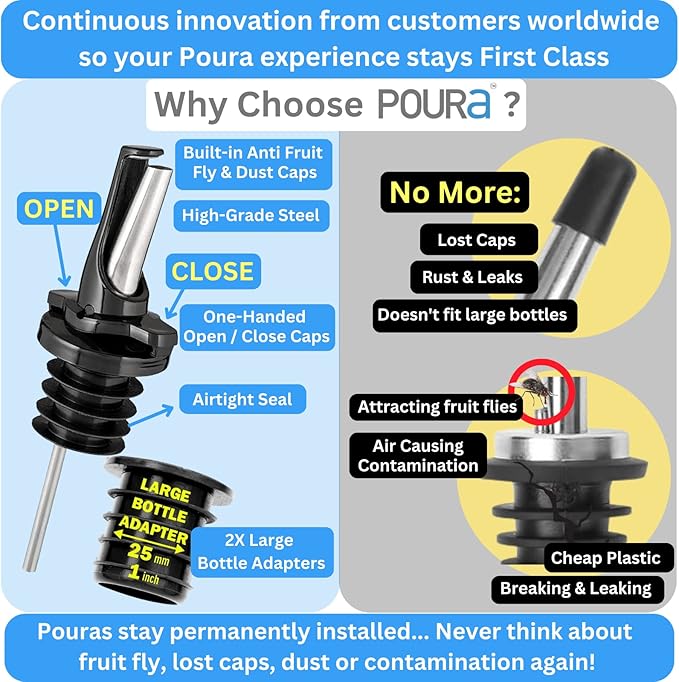 Poura 8 Liquor Pour Spouts (Black) with Built-in Caps for Optimal Fly & Dust Protection - Dishwasher Safe, Hygienic Spouts - with Adapters for Large Neck Bottles
