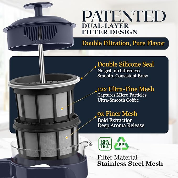 ESPRO Light P3 French Press Coffee Maker – Patented Double Micro-Filter for Grit-Free Brew, Heat Resistant thicker Borosilicate Glass Coffee press – (Blue - 32 oz)