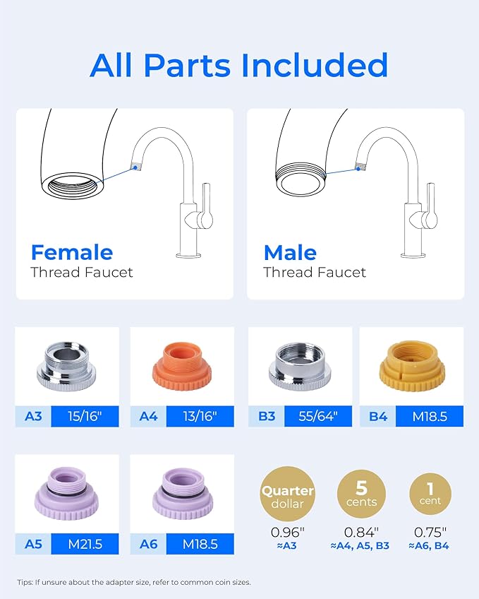 Waterdrop CTF-01 Water Filter for Sink Faucet, NSF/ANSI 42 Certified Countertop Water Filter System, 5-Stage Stainless Steel Faucet, Reduces Heavy Metals and 99% Chlorine, 8000 Gallons, 1 Filter