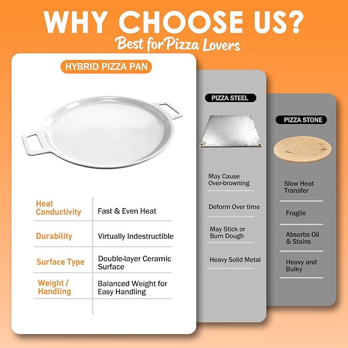 16" 3-Layer Hybrid Pizza Steel for Fast & Even Heating, Ceramic Nonstick Smooth Pizza Pan, Oven Baking Steel for Pizzas Up to 14", 304 Stainless Steel + Aluminum Core + 403 Stainless Steel, Non-etched