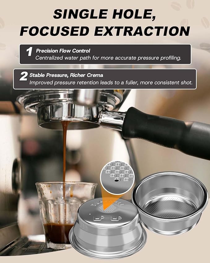 [1 Pack] Dual Wall Filter Basket 2 Cup,18–22g,double shot basket, Compatible with 54mm Breville Sage Espresso Machines (Express, Bambino, Bambino Plus, Barista Pro, Impress, Barista Touch, Infuser)