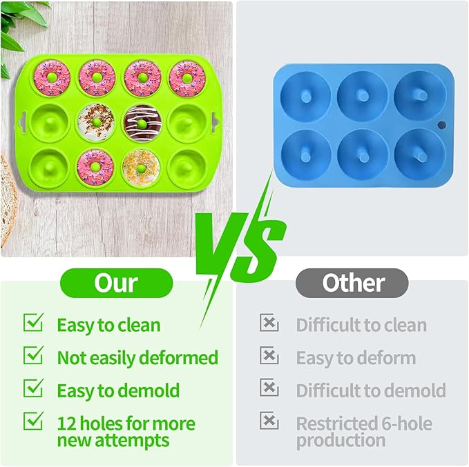 Silicone Donut Baking Pans, 12 Holes Mini Donut Mold for Baking Keto Bagels, Tasty Donuts in Party and Festival, Set of 2