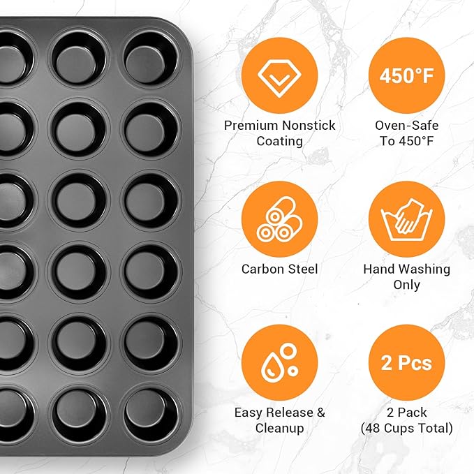 2 Pack Mini Muffin Pan Nonstick 24 Cup, Mini Cupcake Pans for Baking 24 Cups, Carbon Steel