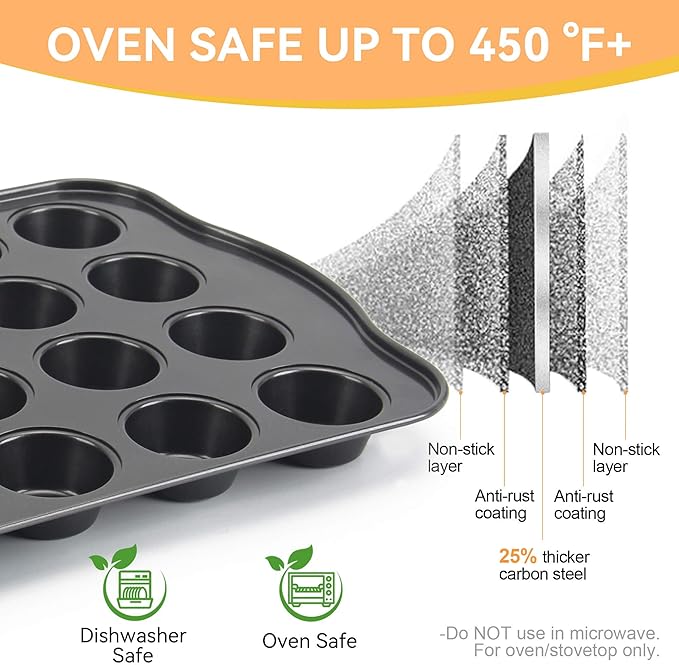 Cupcake Pan Nonstick 2 Pack (Grey, Mini 24 cup)