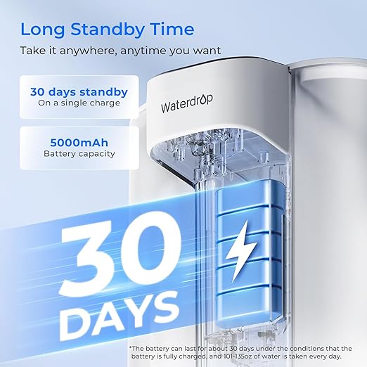 Waterdrop Electric Water Filter Pitcher, Reduce 99.6% of Lead and 45+ Impurities, 200-Gallon Rechargeable Water Dispenser, Instant 15-Cup Countertop System, NSF/ANSI 401&53&42&372, Does not Lower TDS