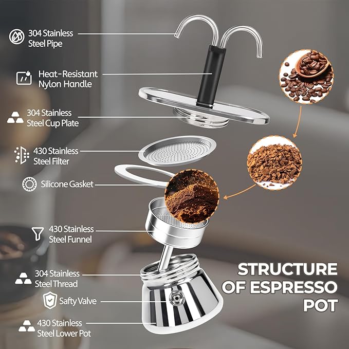 Uncoated 2 Cup Dual Pipe Moka Pot 304 Thickened Stainless Steel Mini Coffee Maker Stovetop Espresso Coffeemaker Italian Classic Style Brewing Greca Cafe Mocha for Camping Travel Home 150ml