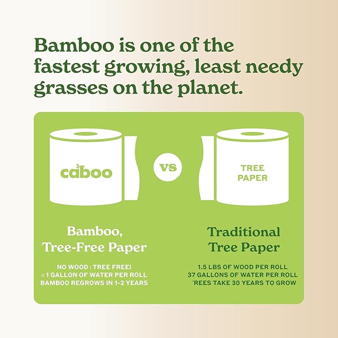 Caboo Tree Free Napkins, 4 Packs of 250, 1000 Total Napkins, Sustainable & Disposable Kitchen Napkin