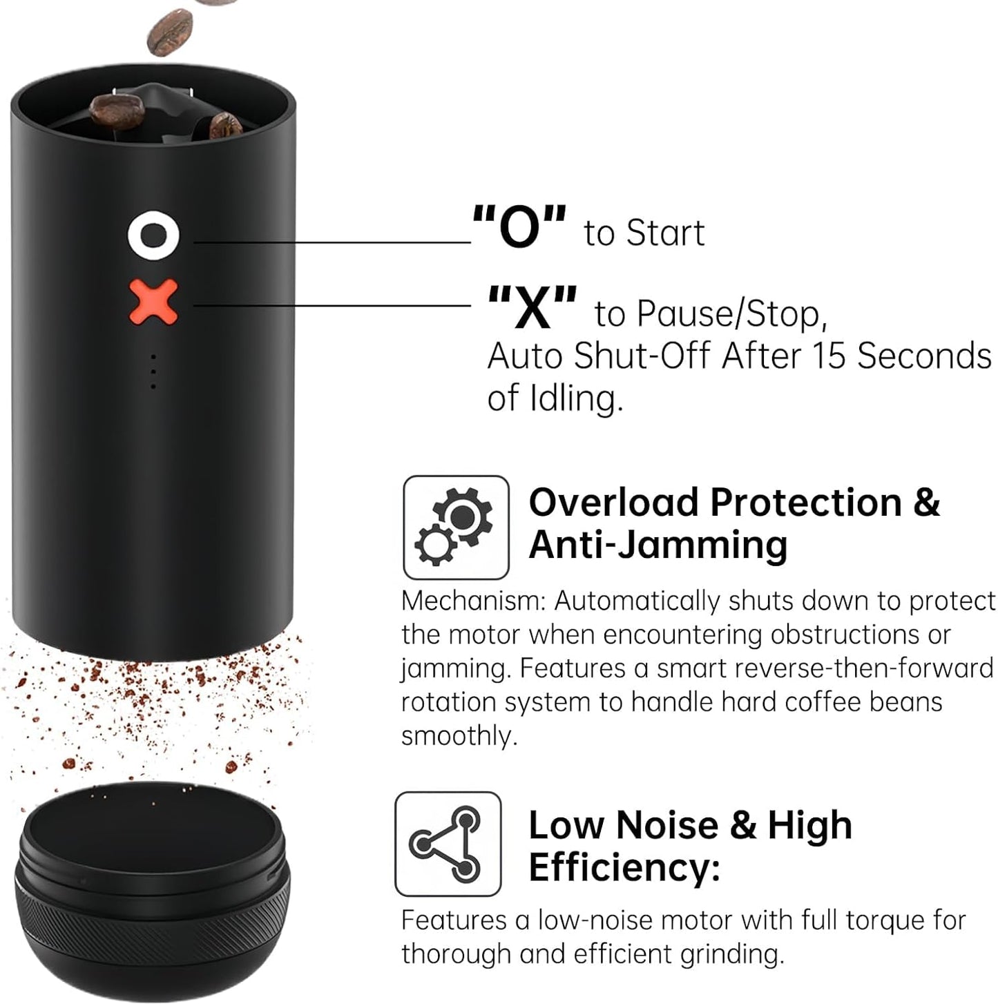 Nuttii Burr Coffee Grinder – Electric, Portable, Small, Quiet Adjustable Mini Conical Burr Coffee Bean Mill, 20 Grind Settings for Espresso, Pour-Over, French Press Moka,for Home Use (Navy Blue)