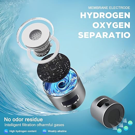 Hydrogen Water Bottle Generator with SPE/PEM Technology, 5000PPB,Portable Rechargeable Hydrogen Water Ionizer Machine for Home,Office, Gym,Travel -Gift for Holidays