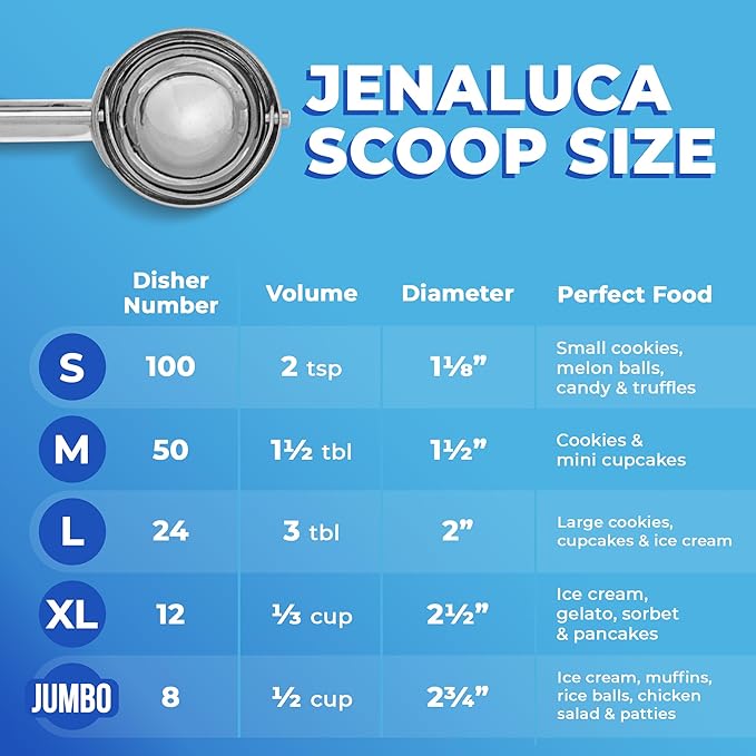 Jenaluca Large Scoop - Ice Cream, Cookie Dough & Cupcake Scooper - 3 tablespoon 1.5 ounce disher #24 stainless steel icecream, batter & baking scoop