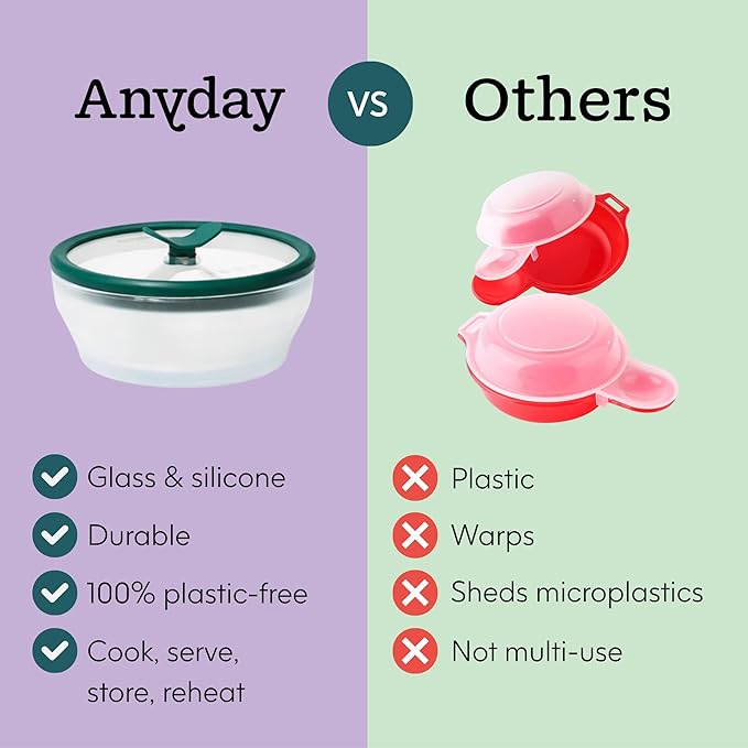 Anyday 2-Pack (2-Cup) Glass Microwave Egg Cooker - BPA Free & Plastic Free Microwave Egg Poacher - Meal Prep & Cookware | Stackable Airtight Nontoxic Storage Container with Vented Lid (Frosted)