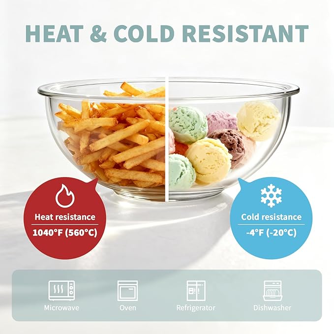 Luvan Glass Mixing Bowl with Lids Set of 5(0.2QT, 0.5QT, 1.1QT, 2.1QT, 3.75 QT), Space-Saving Nesting Bowls Anti-slip Salad Bowls for Storage, Cooking, Microwave,Freezer,Oven and Dishwasher Safe