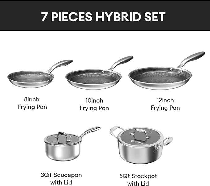 COOKER KING Stainless Steel 7PCS Cookware Set, Pots and Pans Set, Non Stick, Frying Pans, Saucepans & Stock Pot with Lid, Non-Toxic, Induction, Oven, Dishwasher Safe