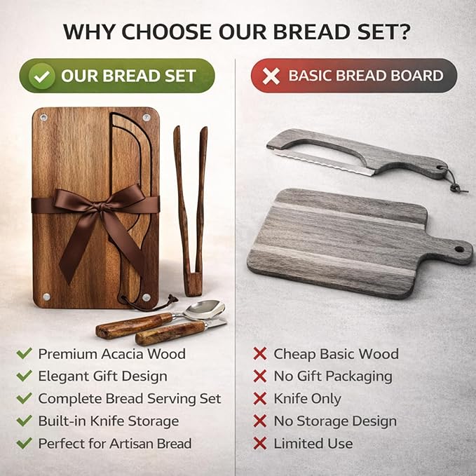 Bread Bow Knife and Cutting Board Set, 16" Serrated Stainless Steel Slicer for Homemade Sourdough & Artisan Bread, Ambidextrous Bread Slicing Kit with Crumb Tray, Bread Tong, Butter Knife, Jam Spoon