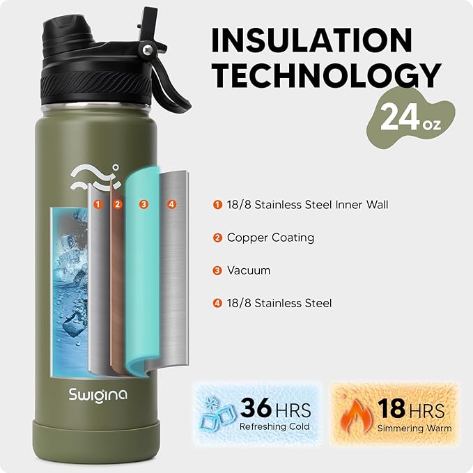 Swigina [2-IN-1 LID] Insulated Water Bottle with Silicone Boot (36hrs Cold/18hrs Hot) - DIY Stickers, Leakproof, BPA Free, 24 oz