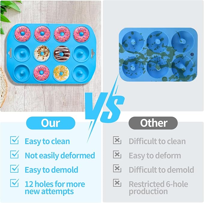2pcs Silicone Donut Pan, 12 Holes Mini Donuts Mold Heat Resistant, Silicone Donut Molds for baking, Mini Baking Mold for baking delicious donuts, Non-stick Bottom, Easy to Clean