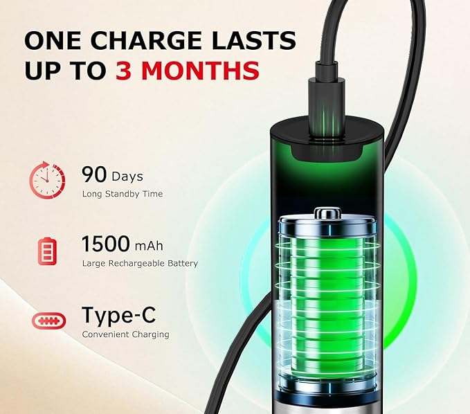 Rechargeable Milk Frother Handheld with 3 Whisk and Stand, 3 Speed Frother Wand Mixer, Dual Spring Whisk Coffee Frother for Matcha, Lattes, Cappuccino, Frappe Drink, Hot Chocolate