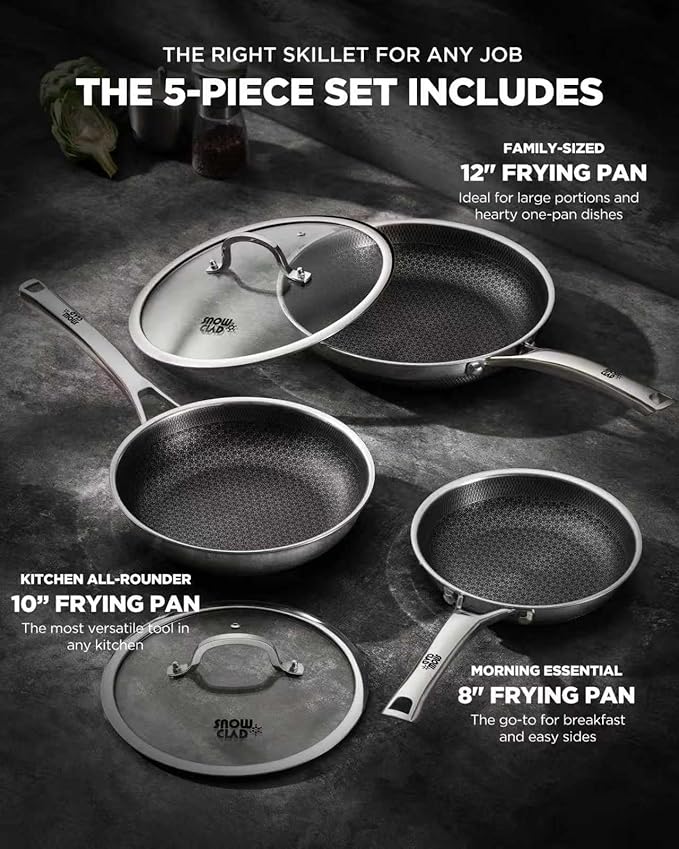Non Stick Frying Pans with 2 Lids, 8+10+12 inch, Hybrid Frying Pans Set Nonstick,Skillets Stainless Steel Upgrade, Dishwasher & Oven-Safe, Induction Compatible Cooking Pan, PFOA Free Cookware