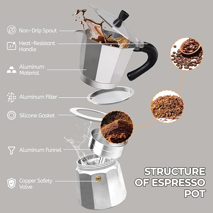 Aluminum 14 Cup 700ml Moka Pot Express Coffee Maker Stovetop Espresso Percolator Coffeemaker Italian Classic Style Brewing Greca Cafe Mocha Machine for Cafeteras Lover Camping Travel and Home Use 24oz