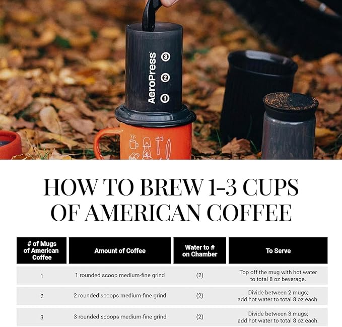 AeroPress Go, Extra Small Portable Coffee Maker Kit, Travel, Hiking & Camping, All-in-One French Press, Pour-Over & Espresso Style Manual Brewer, 2 Min Brew Makes a Less Bitter, More Flavorful Cup