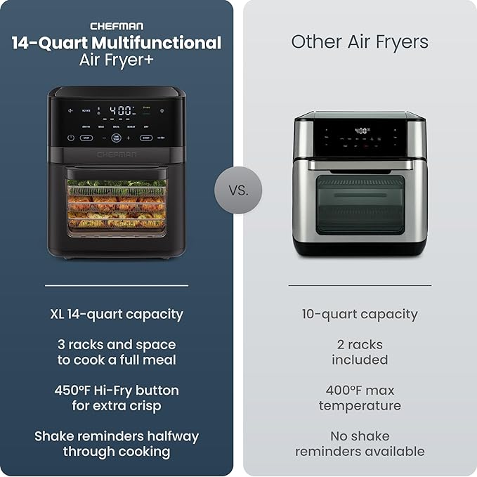 Chefman Air Fryer 6-in-1, XL 14-Quart Multifunctional Airfryer with Touchscreen Controls, Rotisserie, Food Dehydrator, Convection Oven, Bake, Broil, and Reheat Functions, Windowed Door – Black
