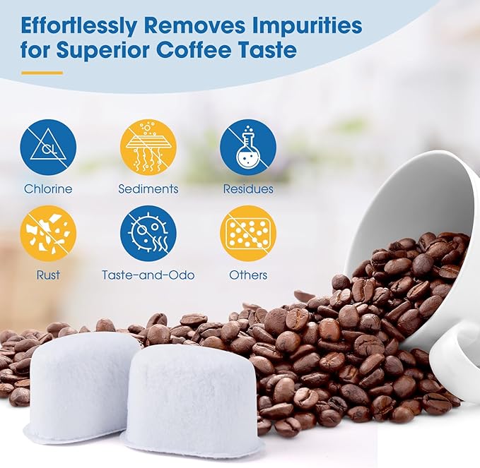 Keurig Filter Replacement Starter Kit for Keurig 2.0 Brewers K Select, K-Classic, K350 to K575, K-Cafe, Elite, K-Express, K-Duo PLUS with Side Reservoir Filter Holder and 12 Replacement Water Filters