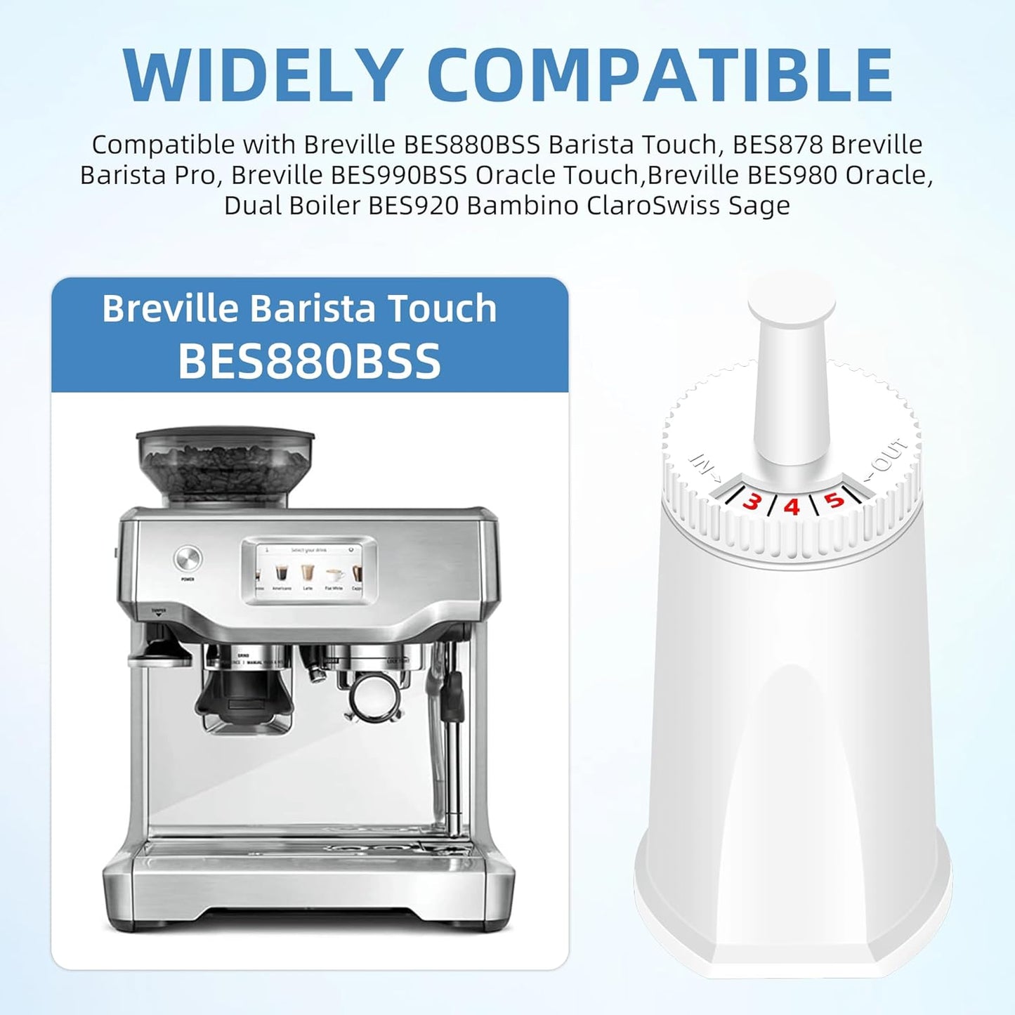 Replacement Water Filter for Breville Espresso Machine, Fit for Breville Barista Touch BES880, Barista Pro BES878, Oracle BES980, Dual Boiler BES920 Bambino ClaroSwiss Sage,4 pack by APPLIANCEMATES