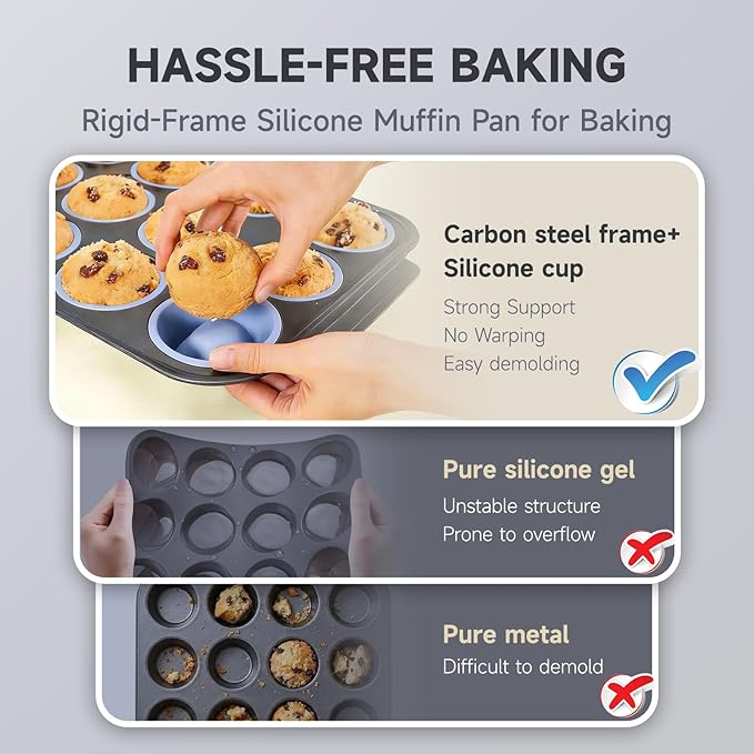 Boyun Silicone Muffin Pan for Baking,No-Spill Easy-Transfer Design,Reinforced Steel Frame, Non-Stick & Dishwasher Safe,12-Cup Regular Size Muffin & Cupcake Pan Bakeware for Oven (Blue 2pcs)