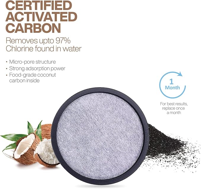 6-Pack Replacement Charcoal Water Filter Discs for Mr. Coffee Brewers Coffee Machines