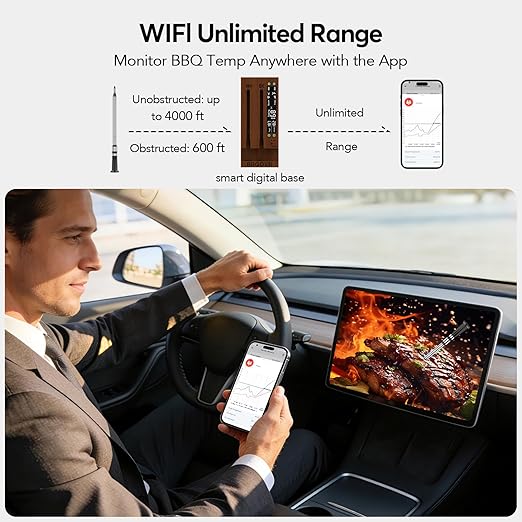 BBQOVN (Luxury Walnut Wood) WiFi Sub-1G Wireless Meat Thermometer Unlimited Range 7 NIST Certified Sensors with Ambient Temp 2 Temp Monitoring Ways Digital Smart Base and App for Smoker, Grill, Oven