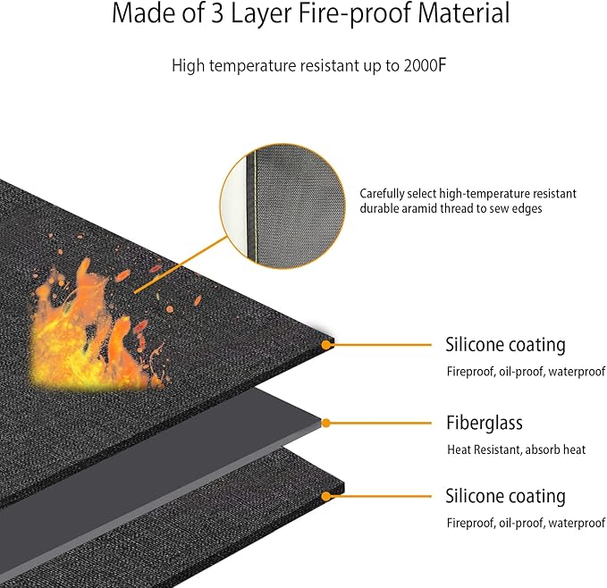 Under Grill Mat for Outdoor Grill Deck Patio Protector,48''x30'' Large Silicone Fireproof Waterproof Oil-proof Fire Pit Mat BBQ Floor Matt Pad