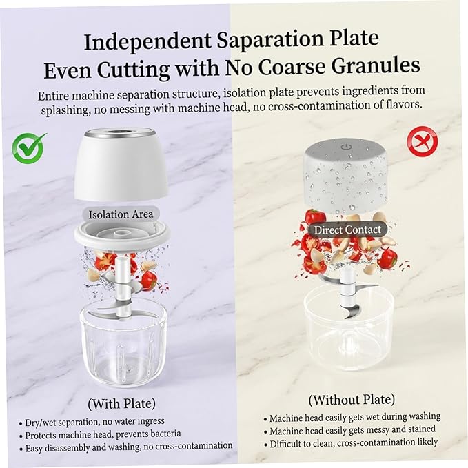Electric Garlic Chopper, 350ml Mini Food Chopper with 6 Stainless Steel Blades & Thickened Glass, Cordless Mini Food Processor for Garlic, Ginger, Herbs - Easy Clean, Powerful Motor (White)