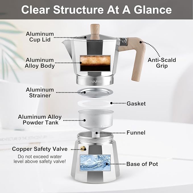 Sivaphe Aluminum Moka Pot 12 Espresso Cups, Percolator Espresso and Coffee Maker, Portable Stovetop Italian and Cuban Café Brewer for Home and Camping Sliver