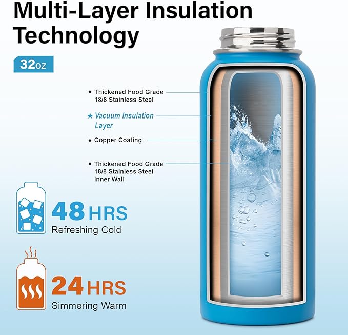 DYSANKY Insulated Water Bottle | Thickened Stainless Steel Vacuum Metal | Portable Sports Water Jug for Gym and Hiking with Straw, Carrier Bag, Handle Strap | BPA-Free 32 oz