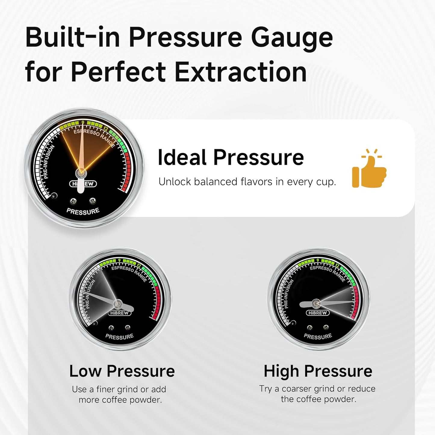HIBREW H10A 58mm Espresso Machine, Compact Design with Stainless Steel Portafilter, Customizable Temp & Coffee Volume, Smart Display + 20Bar Pressure Gauge.