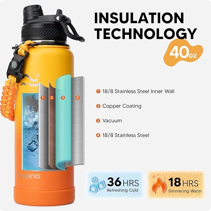 Swigina [2-IN-1 LID] Insulated Water Bottle with Silicone Boot (36hrs Cold/18hrs Hot) - DIY Stickers, Leakproof, BPA Free, 40 oz