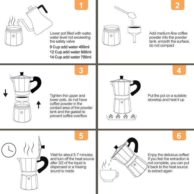Aluminum 3 Cup 150ml Moka Pot Express Coffee Maker Stovetop Espresso Percolator Coffeemaker Italian Classic Style Brewing Greca Cafe Mocha Machine for Cafeteras Lover Camping Travel and Home Use 5oz