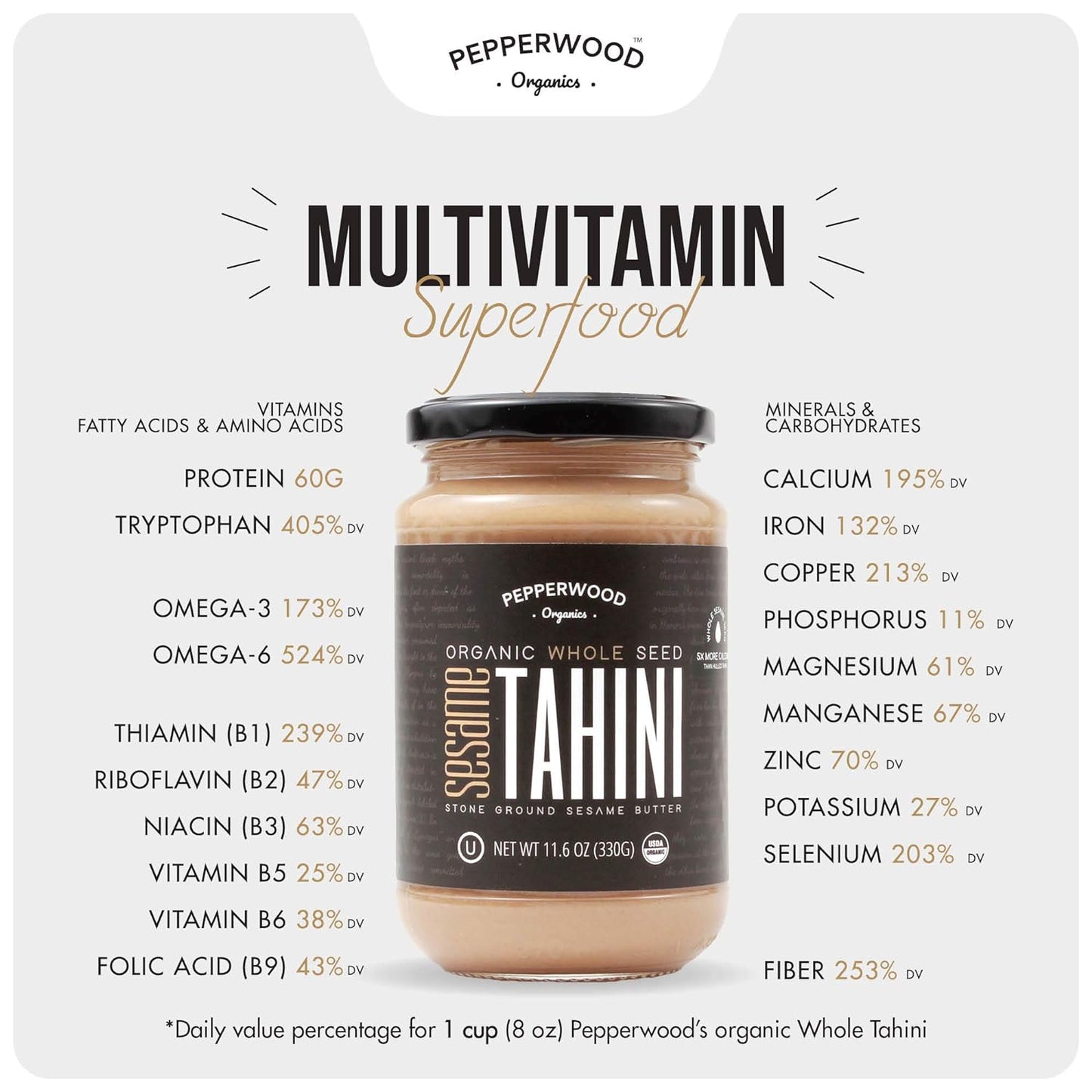 Organic Whole Sesame Tahini Paste - Unhulled & Stone-Ground - Silky Smooth Texture in Hummus, Dips, Dressings - Unsalted, Nut-Free, Kosher, Paleo, Keto 11.6 oz Glass Jar (2-Pack) Pepperwood Organics