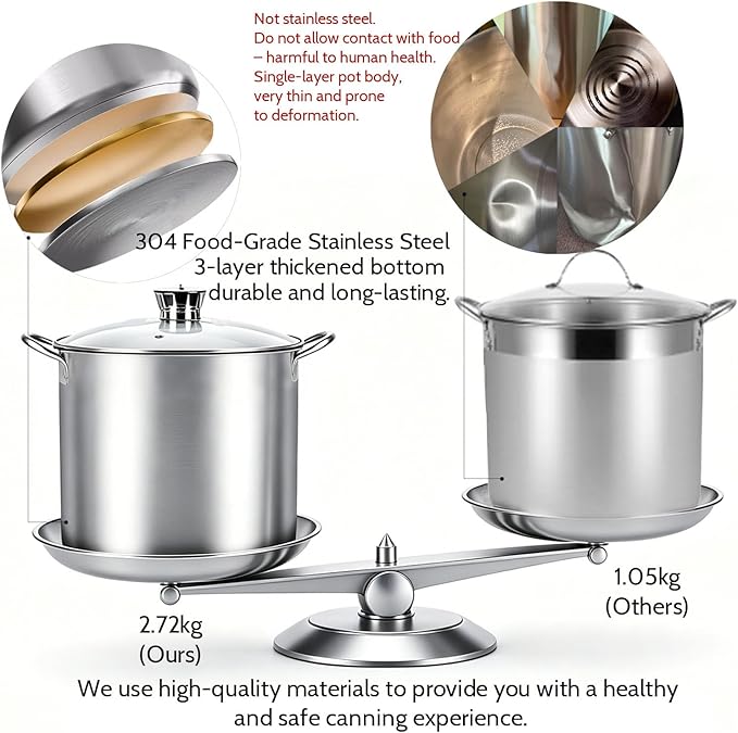 Canning Pot-Canning supplies starter kit, Stainless Steel Canning Tool Kits Set for Beginners, Water bath canner with rack for canning