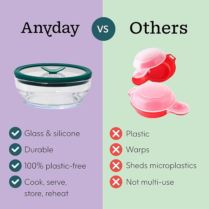 Anyday 2-Pack (2-Cup) Glass Microwave Egg Cooker - BPA Free & Plastic Free Microwave Egg Poacher - Meal Prep & Cookware | Stackable Nontoxic Storage Container with Vented Lid (Clear - Blueberry)