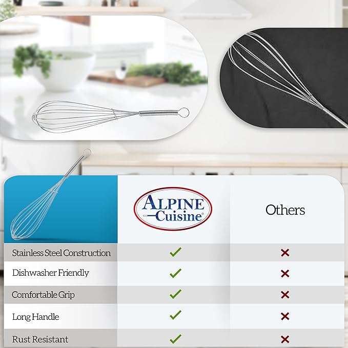 Alpine Cuisine Stainless Steel Wire Whisk 3pc set with Ergonomic Handle | Egg Whisk, Sauce Whisk & Flat Whisk Combined | Space Saving Whisks for Cooking, Baking & Deglazing, Dishwasher Safe