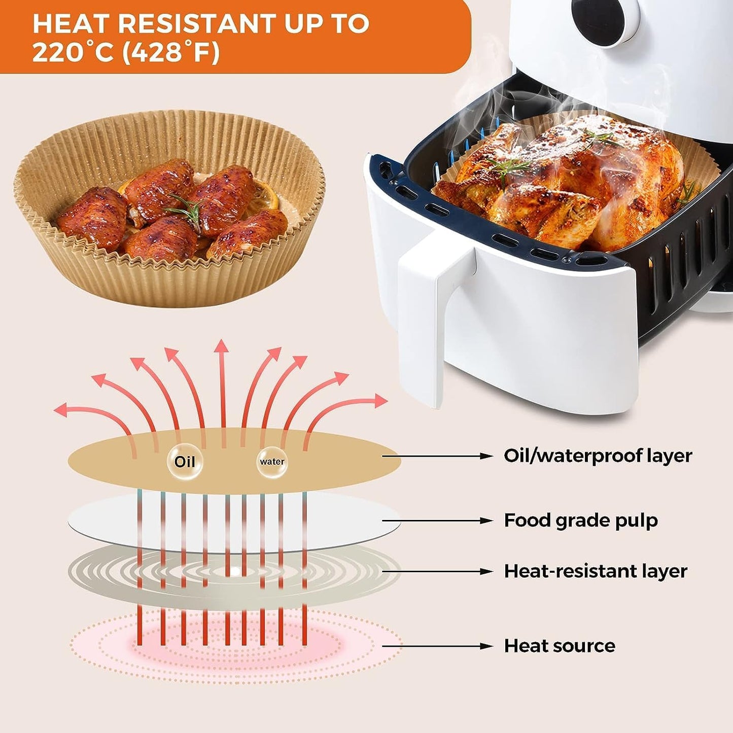 Vailnd 9inch Round Air Fryer Liners Disposable, 125PCS Non-Stick Parchment Paper Liners, Oil Resistant, Waterproof, Food Grade Baking Paper for 5-10 QT Air Fryer Microwave
