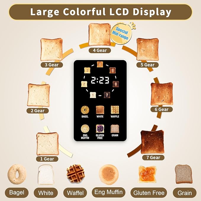 SEEDEEM Toaster 2 Slice, Full Touch Control Stainless Toaster, LCD Display, 50% Faster Heating Speed, 6 Bread Type, 7 Shade Setting, 1.5''Wide Slots, Removable Crumb Tray, 1350W, Dark Cherry